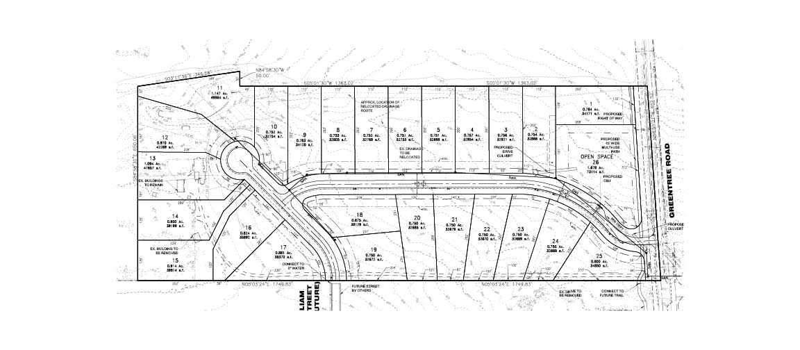 Long Meadows Estates Plan